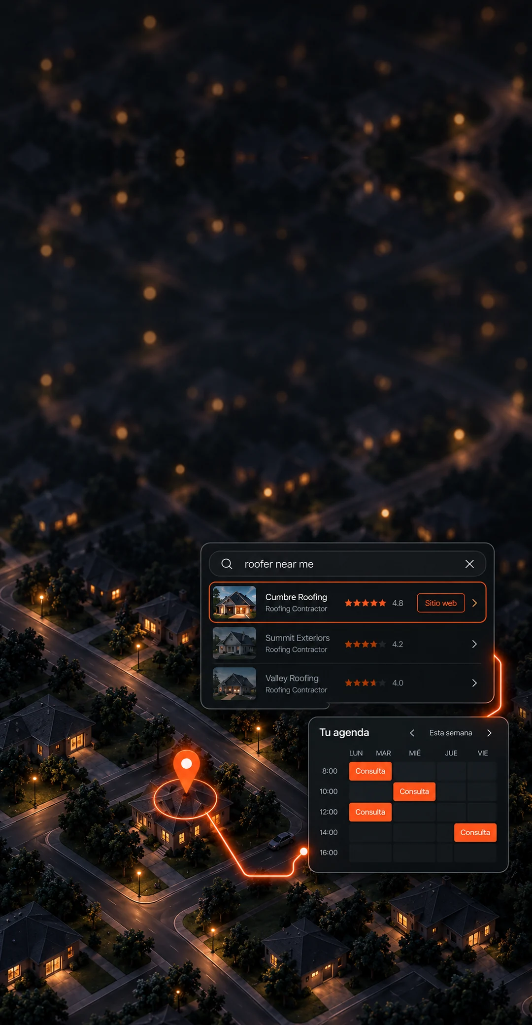 Vista aérea nocturna de un barrio. Sobre ella, una búsqueda de «roofer near me» donde la ficha de un negocio de techado aparece primera, con su valoración y un enlace a su sitio web; un pin marca su ubicación y una línea recorre las calles hasta una agenda semanal con varias consultas reservadas.